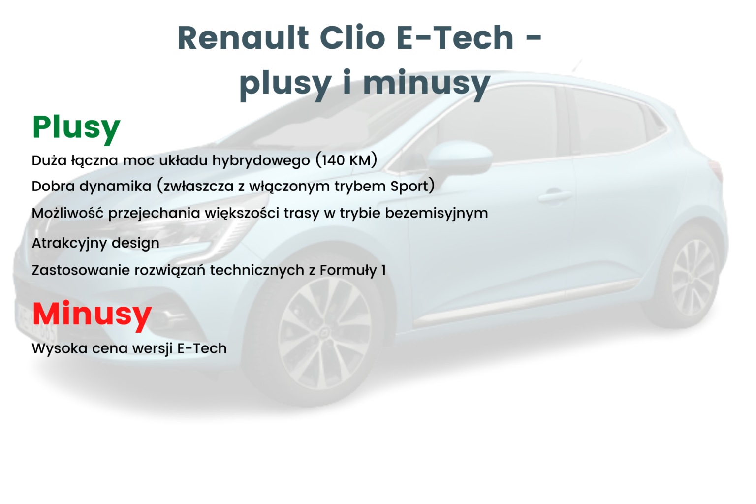 Renault Clio E-Tech - plusy i minusy