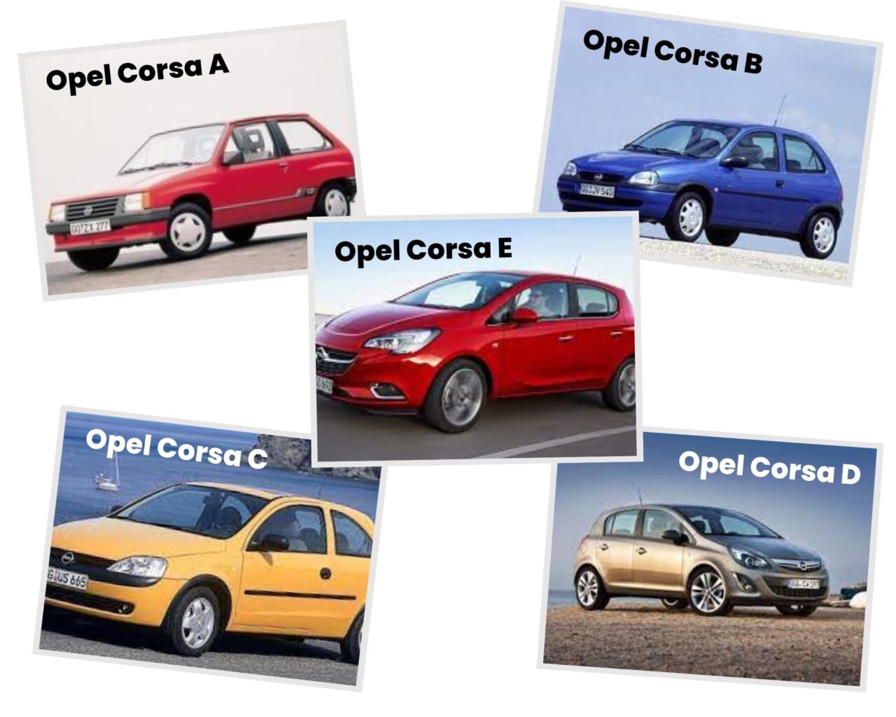 Opel Corsa - generacje