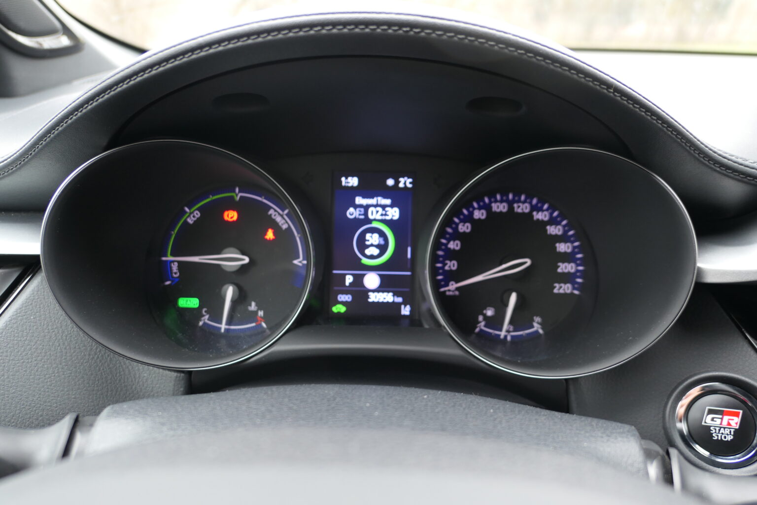 Toyota C-HR wskaźniki