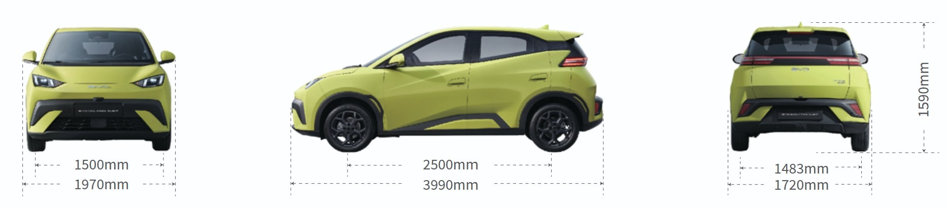 BYD Dolphin Surf wymiary