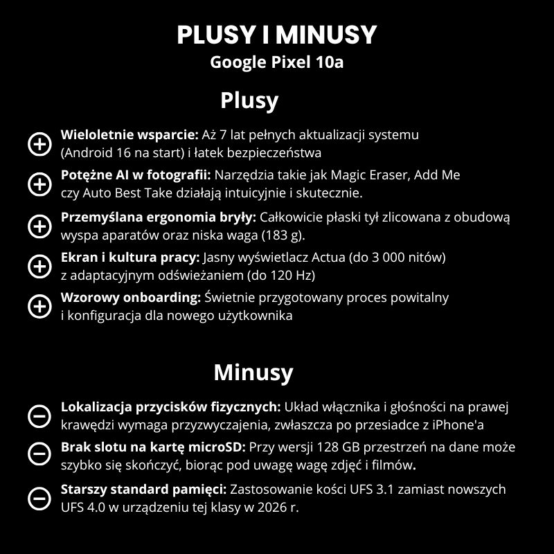 Google Pixel 10a - plusy i minusy