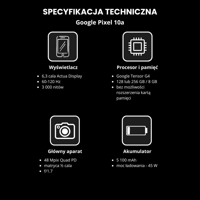 Google Pixel 10a - specyfikacja