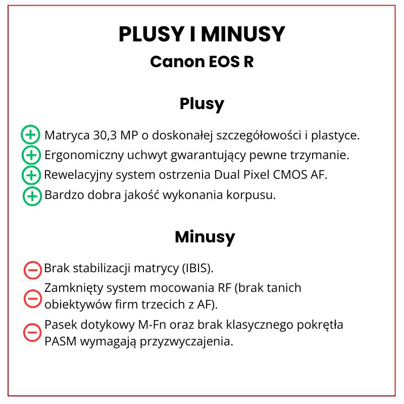 Canon EOS plusy i minusy