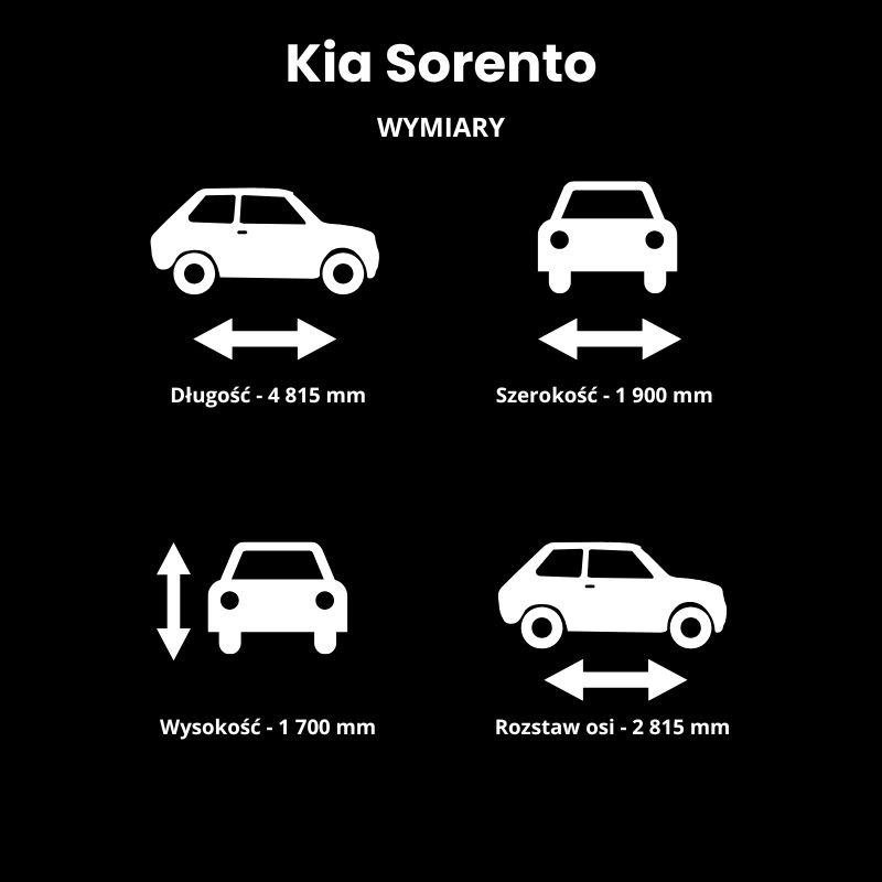 Kia Sorento wymiary
