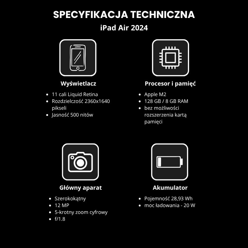 iPad Air specyfikacja